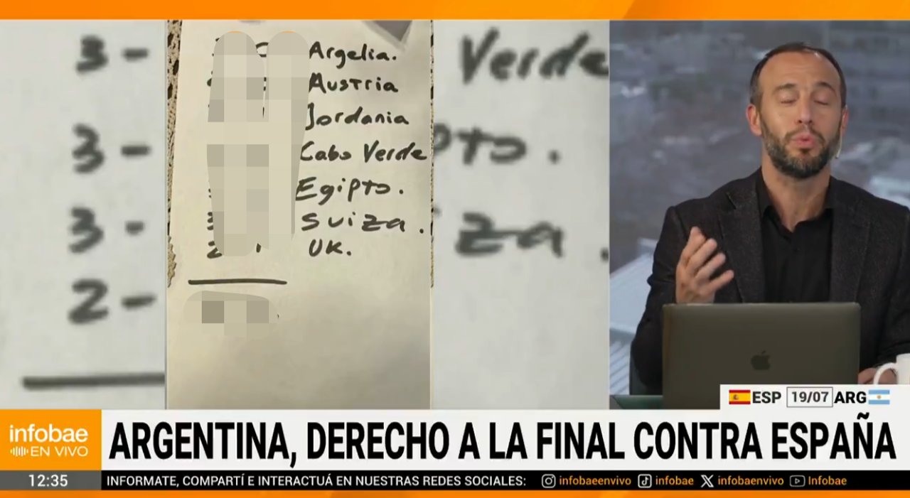 Elijo creer: la cuenta de los goles de la Selección, con un sorprendente resultado, que se hizo viral en las redes