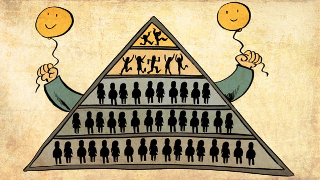 Sensibilidad social o derechos