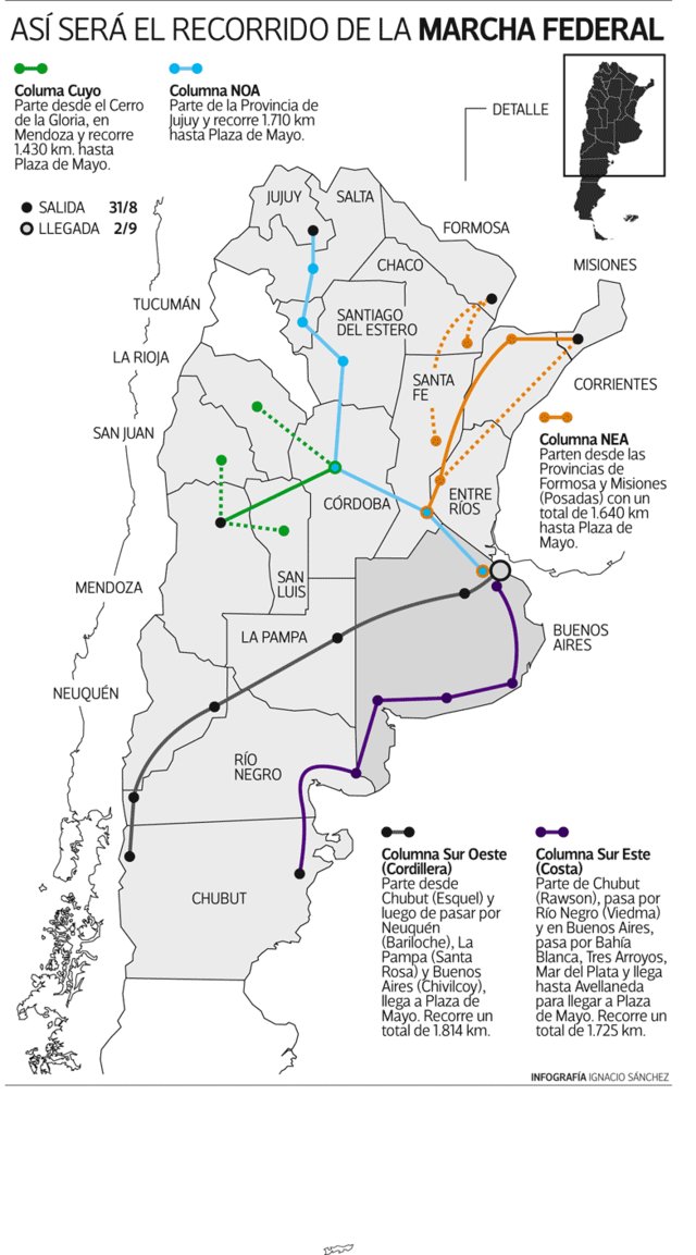 Arranca la movilización nacional contra los ajustes y el tarifazo