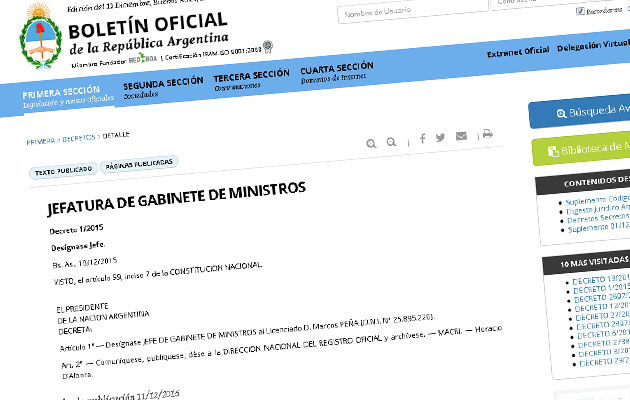 Los primeros 29 decretos de Macri